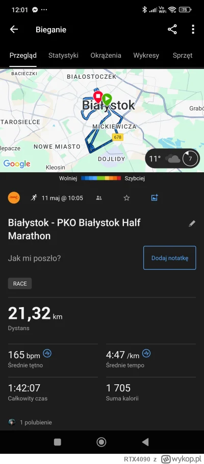 RTX4090 - Mamy to PKO Białystok Półmaraton 1:42:05. 2 wynik na 21 km ( gorszy o 45 se...