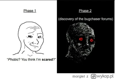 morgiel - to fora dla osób które chcą uprawiać s--s z ludźmi mającymi HIV lub inne ch...