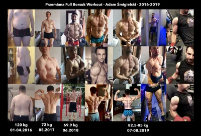 Kasahara - @zbyszko-z-bogdanca: tu było bez i trochę lepiej już nie aktualizowane na...