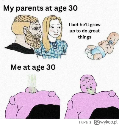 FuPa - #grubaimanlet