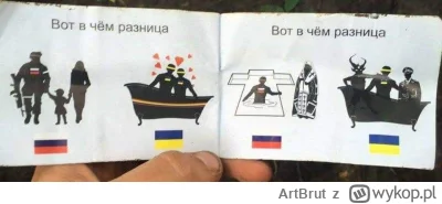 ArtBrut - #rosja #wojna #ukraina #wojsko #polska #ciekawostki

Rosyjska okopowa propa...