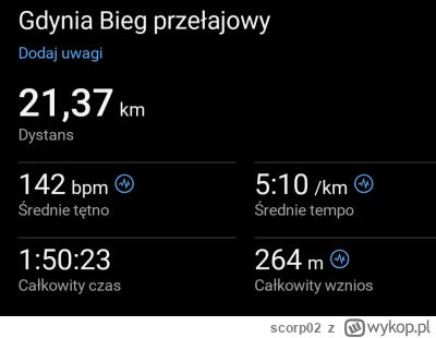 scorp02 - 3 827,66 - 21,37 = 3 806,29

Kolejny papaton leśny z przewyższeniem 
Tym r...
