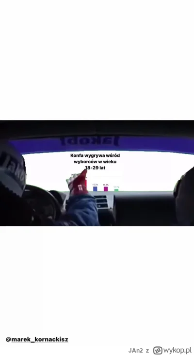 JAn2 - Ciekawe czemu młodzi tak zadecydowali. Z drugiej strony partie określane jako ...