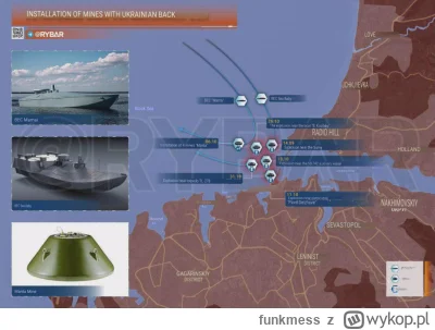 funkmess - Rosjanie potwierdzają zaminowanie Zatoki Sewastopolskiej, mapka z uszkodzo...