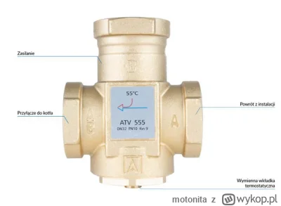 motonita - >zamawiam się co tam robi złączka do pexa przykręcona na samym kotle

@wyp...