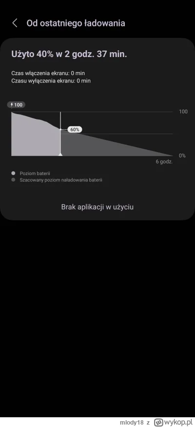 mlody18 - @epicentrum_chaosu: Żeby było jeszcze dziwniej, Samsung przestał pokazywać ...