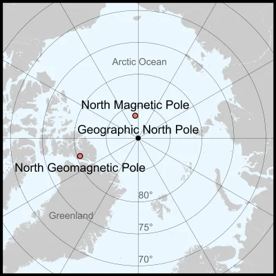 Strigiformesman - @pogop @deletenomads North Poles