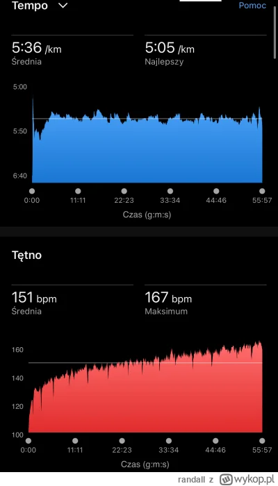 randall - ( ͡° ͜ʖ ͡°)