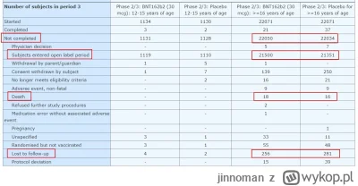 jinnoman - https://www.clinicaltrialsregister.eu/ctr-search/trial/2020-002641-42/resu...