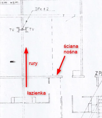 buntowniczaczupakabra - Cześć, powoli zbliżam się do remontu mieszkania i potrzebuję ...