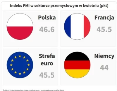 ocynkowanyodpornynahejt - Rzeczywiście tragedia ( ͡° ͜ʖ ͡°)