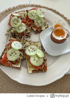 LubieChrupac - Mniam 
#sniadaniedooceny