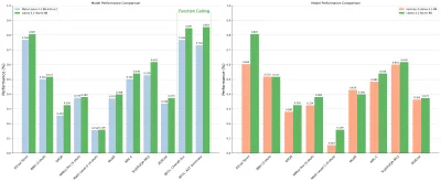 PeterWeiss - Odnośniki:
[1] 
https://www.tesla.com/careers/search/job/-data-collectio...