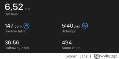 Golden_Jack - 60 045,03 - 6,50 = 60 038,53

Biegane o 22, chłodno, mokro i wolno.

#s...