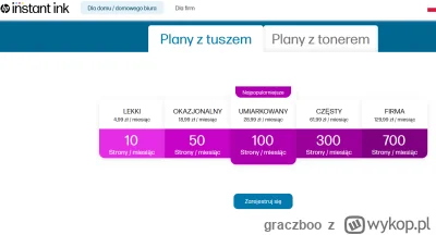 graczboo - Uważajcie co kupujecie, na przykład HP sprzedaje Klientom indywidualnym dr...