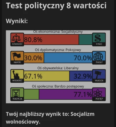 abuk123 - @basicname0: @semilanceata mi też podobne wyszło se