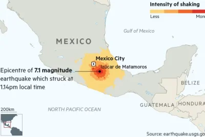Najmienkszy_puszkarz - 29 października trzask spasionych meksykańskich dup wywoła fal...