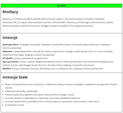 dendrofag - @JaremaCP, @AlboGruboAlboFcale2009, @DominiCanes, @Igtorn, @JonaszSynGraz...