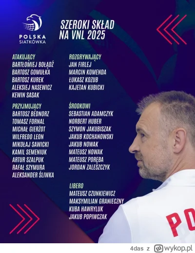 4das - Szeroka kadra na VNL 2025 ( ͡° ͜ʖ ͡°)
#siatkowka