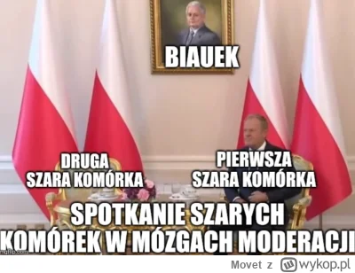 Movet - #heheszki #humorobrazkowy #moderacja #wykop
Proszę nie banujcie, to tylko żar...