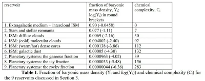 LukaszLamza - O, a tak wygląda tabelka z danymi do pkt 1.

Dzielimy Wszechświat na śr...