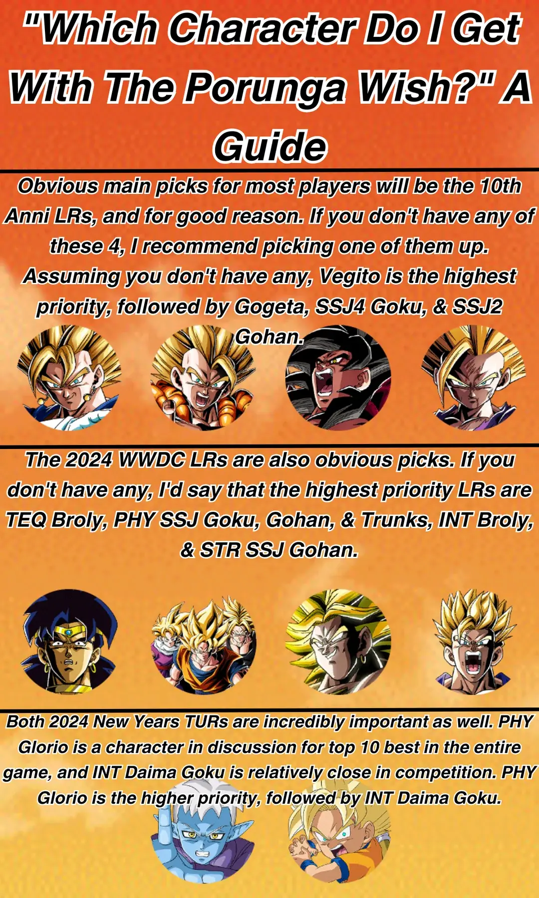 cantom - Mała ściąga co wziąć