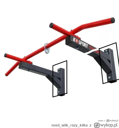 nosilwilkrazy_kilka - @vivijes: 2 stalowe płyty po 2 stronie sciany (coś jak namalowa...