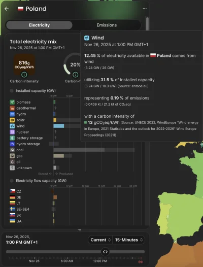 ubijakitopiel - Żeby w takie listopadowe dni jak dziś być "eko" jak to sobie życzy le...