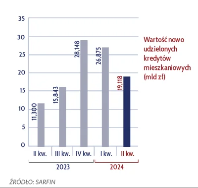 wypopekX - Tak tylko przypominam, że na ryneczek płynie aktualnie 20 mld cebulionów n...