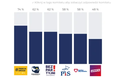 Blaskun - #latarnikwyborczy #polityka #wybory
Do płaczka mi najbliżej xD