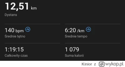 Kinior - 62 564,62 - 12,51 = 62 552,11

Chłop co odje#@ł. Poszedł biegać i nie mógł s...