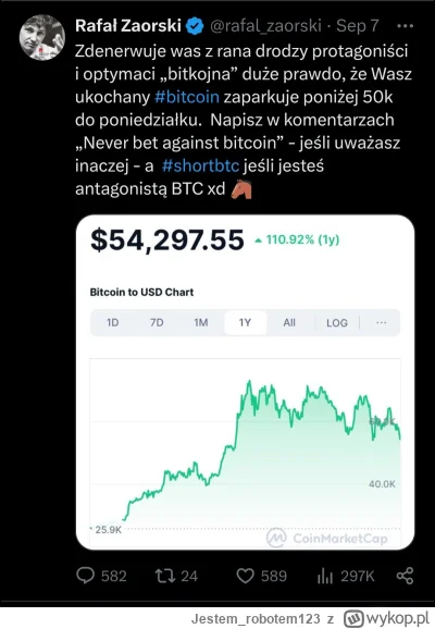 Jestem_robotem123 - Minęły ponad dwa miesiące a ja dalej jestem zdenerwowany tym wpis...