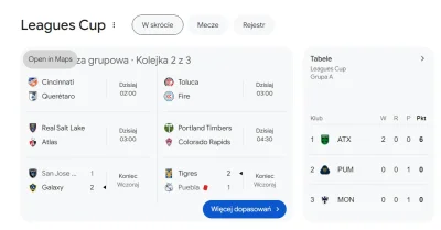 JPRW - Co to w ogóle jest to Leagues Cup? Jak było Euro i Copa America to normalnie m...