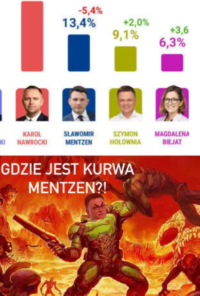 bo-banley - #polityka #bekazkonfederacji