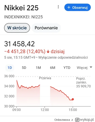 Onbezwasa - w Japoni jeszcze weselej...
hej @mickpl i reszta, co wy na to? 😄😄😄