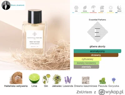 ZnUrtem - #perfumy 

Zapraszam na mini #stragan a w nim Mon Vetiver od Essential Parf...