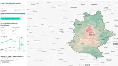 martinlubpl - @del855: z jakiej strony wziąleś te fajne wykresy??? (https://wykop.pl/...