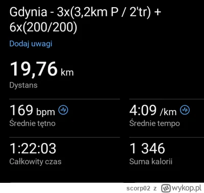 scorp02 - 2 795,97 - 19,76 = 2 776,21

Bydlaczek progowy

3,2km BS + 3x(3,2km w pro...