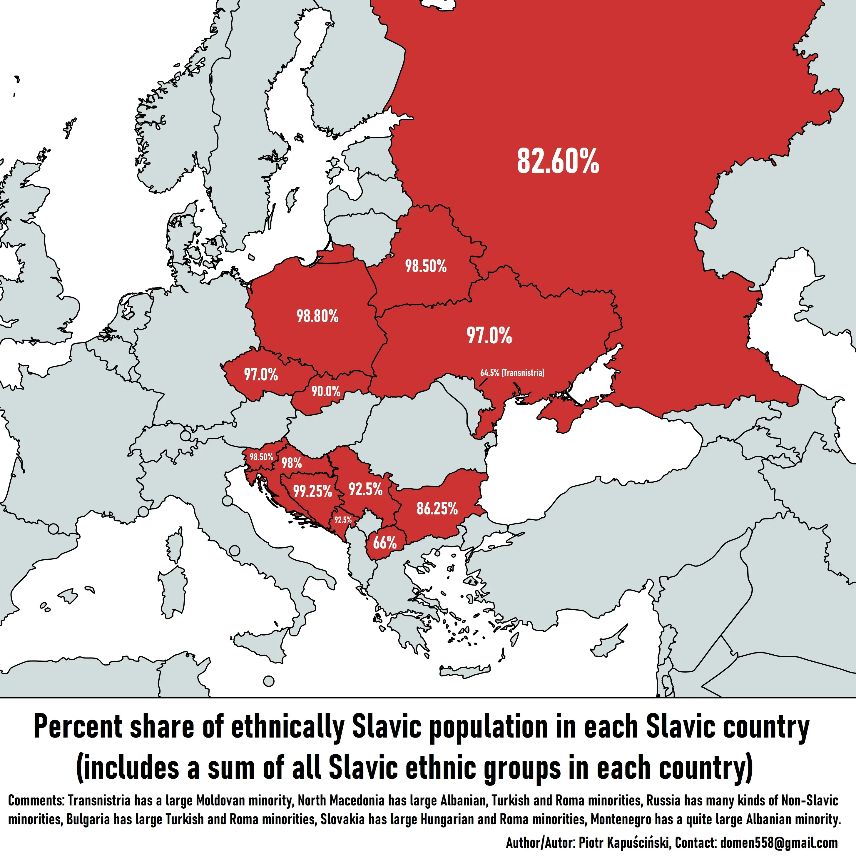 KRS - #rosja #ukraina ktoś tam coś wczoraj wrzucał o Słowianach ( ͡° ͜ʖ ͡°) tu realit...