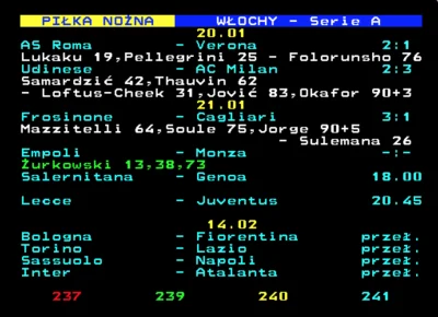 Lolenson1888 - Nazwisko Polaka zapisane zieloną czcionką w telegazecie przypomina gol...