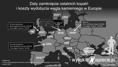 ryszard-kulesza - Mapka pokazująca, kiedy w różnych krajach Europy zamknięto(lub plan...