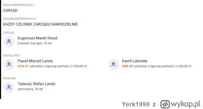 Yerk1999 - @mari2244: