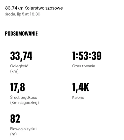 Assiduus - #cardio #silownia #odchudzanie  #rower #trip #warszawa

Wieczorne cardio o...