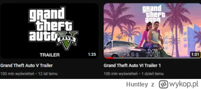 Huntley - 12 lat w 1 dzień ( ͡° ͜ʖ ͡°)
#gta