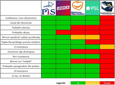 Vaclav - @mareksa666 
No a myślisz że ludzie dadzą sobie wyrwać "darmowe" 1600 zł prz...