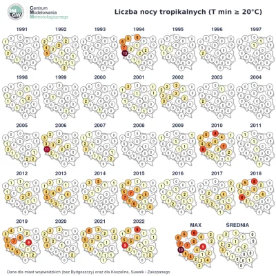 bzdecior - @nomadicgoogler: 
 obok tropikalnych to one nawet nie stały. Nie ta wilgot...