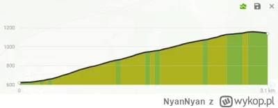 NyanNyan - @silent_unknown: https://mapa-turystyczna.pl/route/3cdhc

why not both ( ͡...