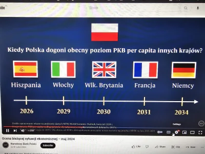 Kolczaneiro - Chałwa wielkiej Polsce

#standupnbp #glapinski #nbp #heheszki #ekonomia...