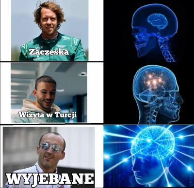 kinson - Poradnik jak radzić sobie z zakolami
#f1