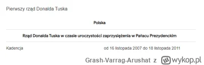 Grash-Varrag-Arushat - Za PiSu nie było POwodzi. Ostatnia POwódź była w 2010, a kto w...